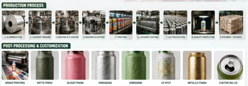 Custom Printed Aluminum Beverage Can with 202 Lid